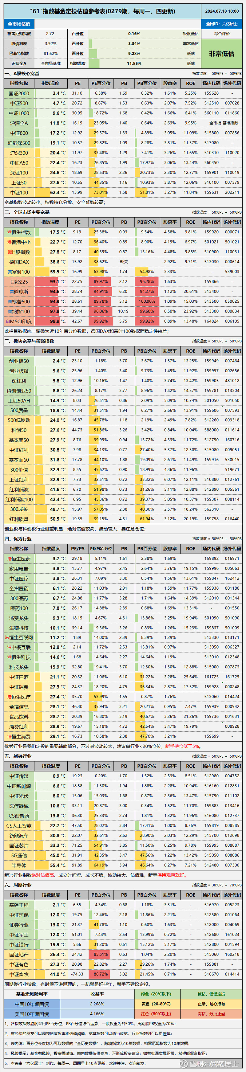 英国公共债务水平创1961年以来最高水平
