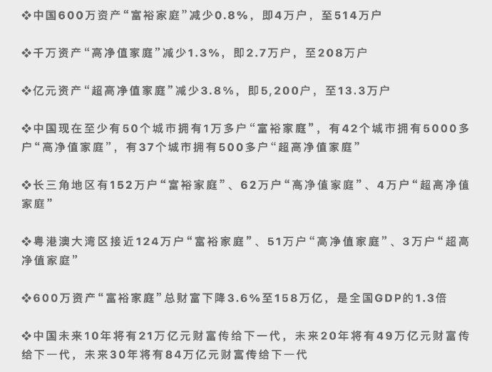 西非经济货币联盟成立28年来的市场融资额为21万亿西非法郎