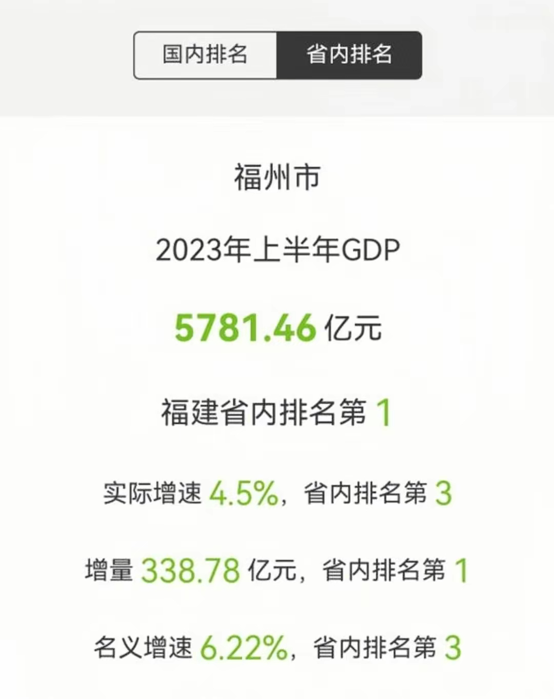 2024年上半年柬中贸易增长强劲