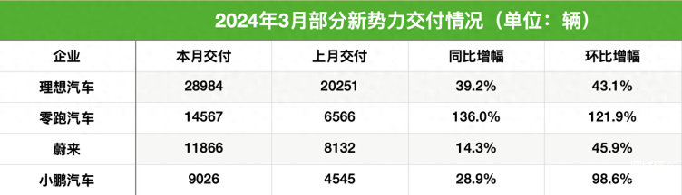 2024年8月3日蓖麻油价格行情今日报价查询