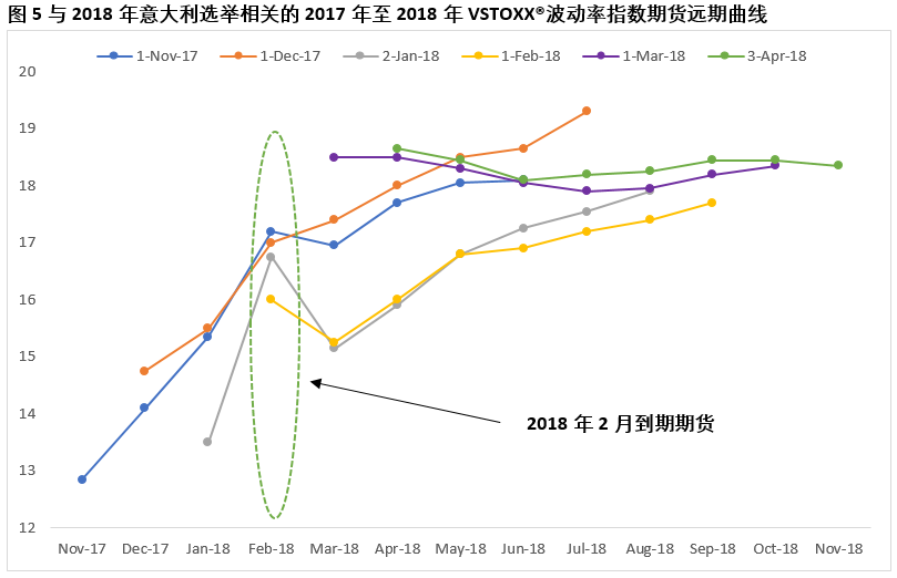 加纳增加对邻国的石油产品出口