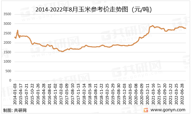 2024年8月7日今日松树皮价格最新行情走势