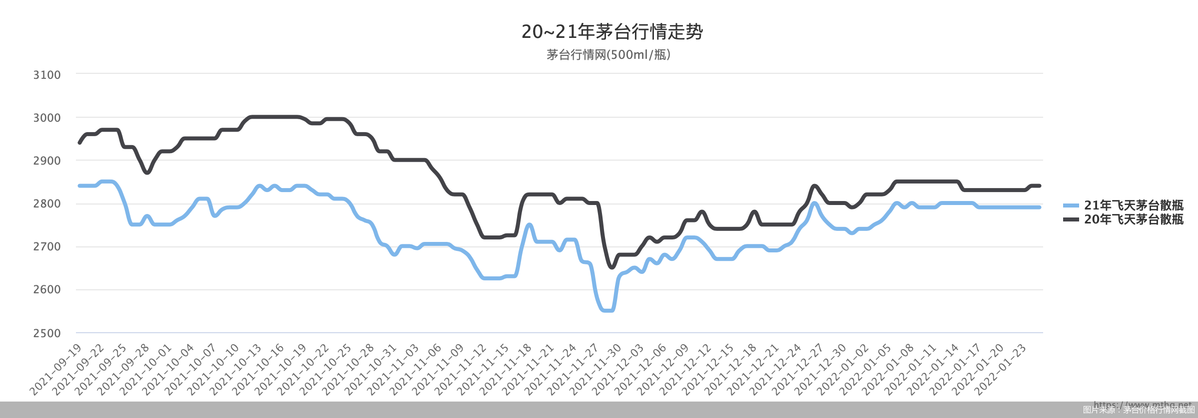 2024年8月7日今日松树皮价格最新行情走势