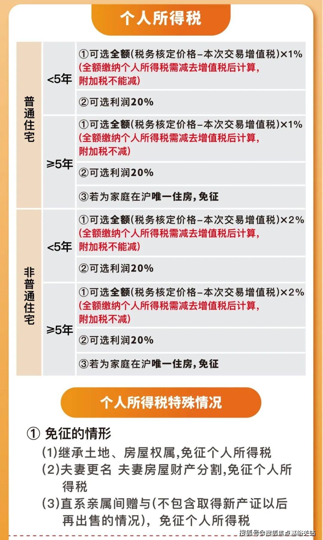 2024年8月10日今日麦芽糊精价格最新行情消息