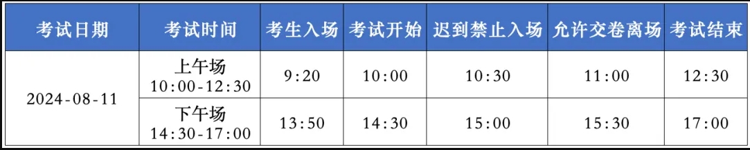 2024年8月11日今日松树皮价格最新行情走势