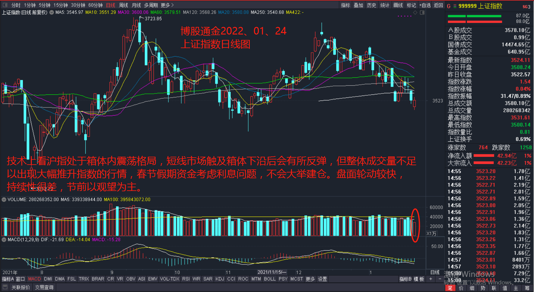 金融早参 | 央行：7月末M2余额303.31万亿元，同比增长6.3%