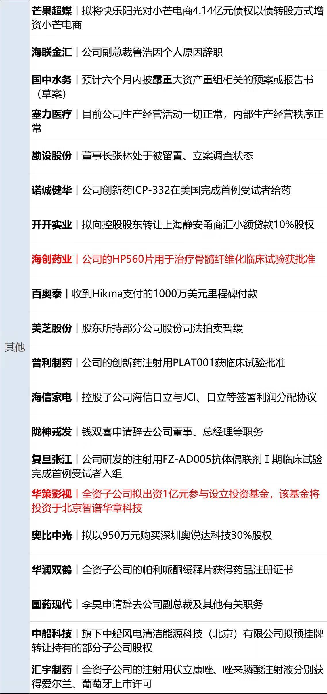 金融早参 | 7月末我国外储规模上升1.06%