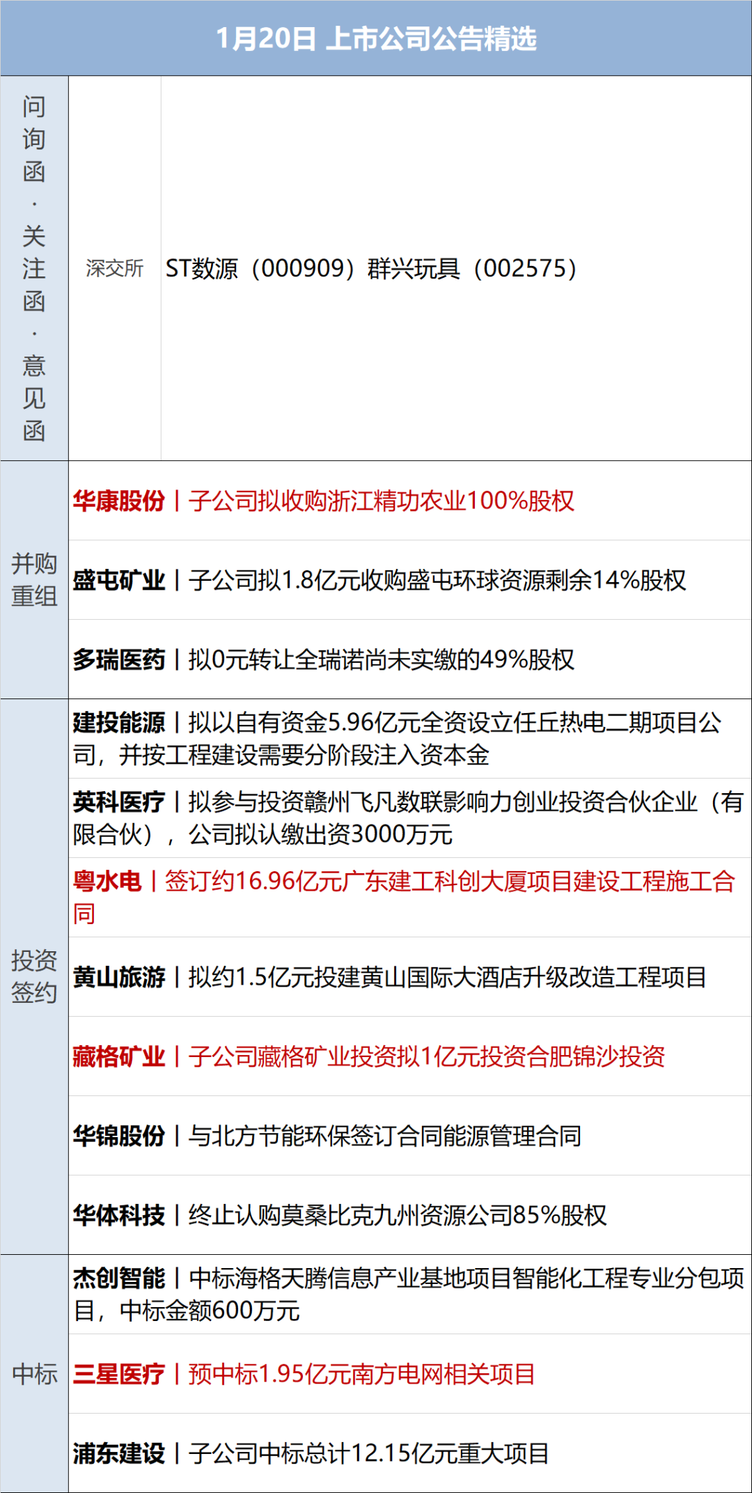 金融早参 | 百余款3.0%预定利率保险产品月底下架