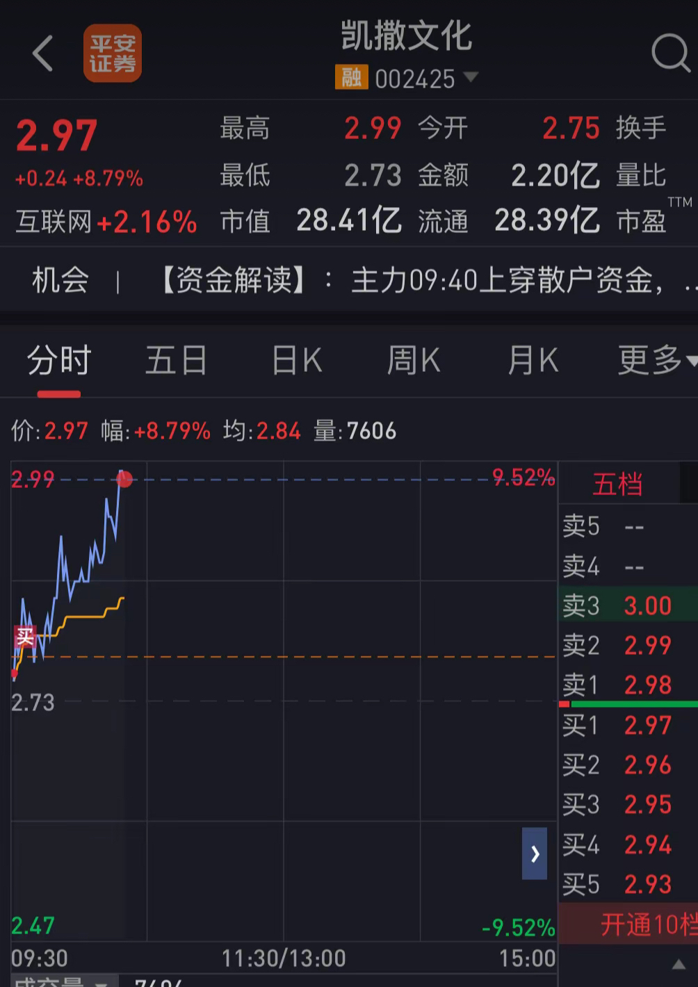 金融早参 | 离岸人民币兑美元跌破7.3关口