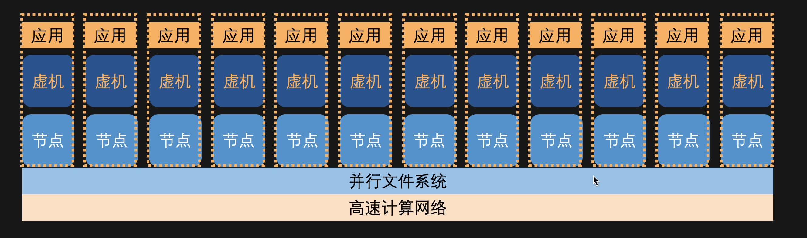 2024服贸会|嘉宾热议算力与数字经济发展