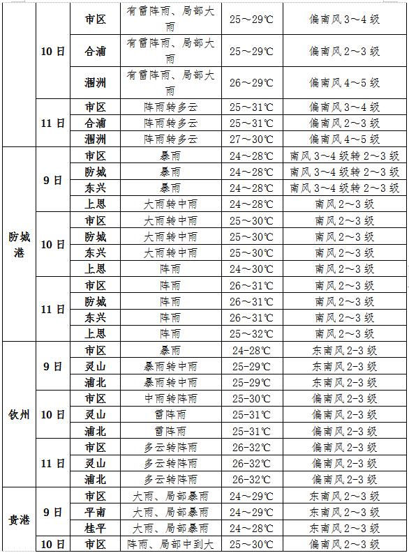 2024年9月18日今日松香价格最新行情走势
