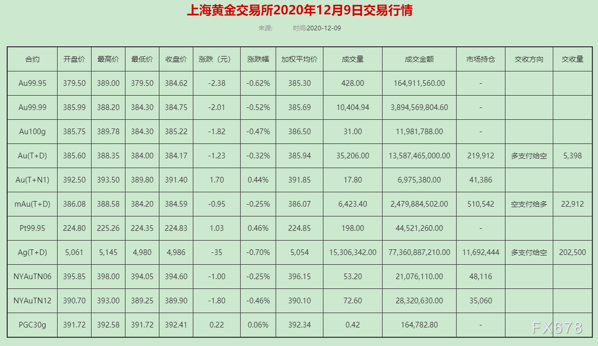 9月19日收盘玉米期货资金流入9483.01万元