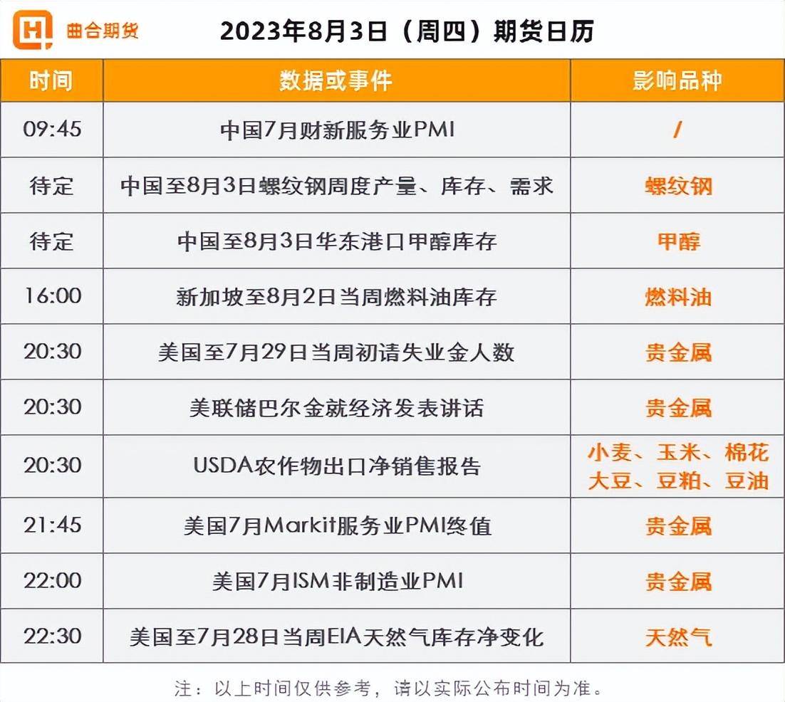 金融早参 | “北向互换通”履约抵押品新措施即将落实