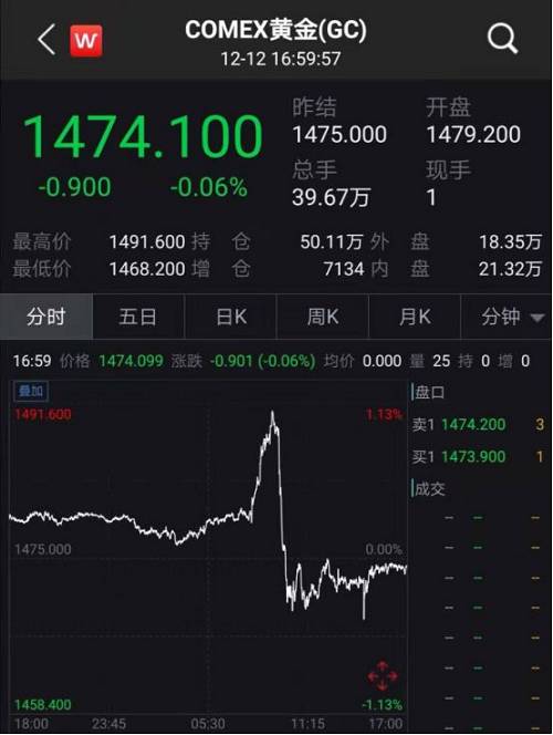 9月23日收盘玉米期货资金流入2824.96万元