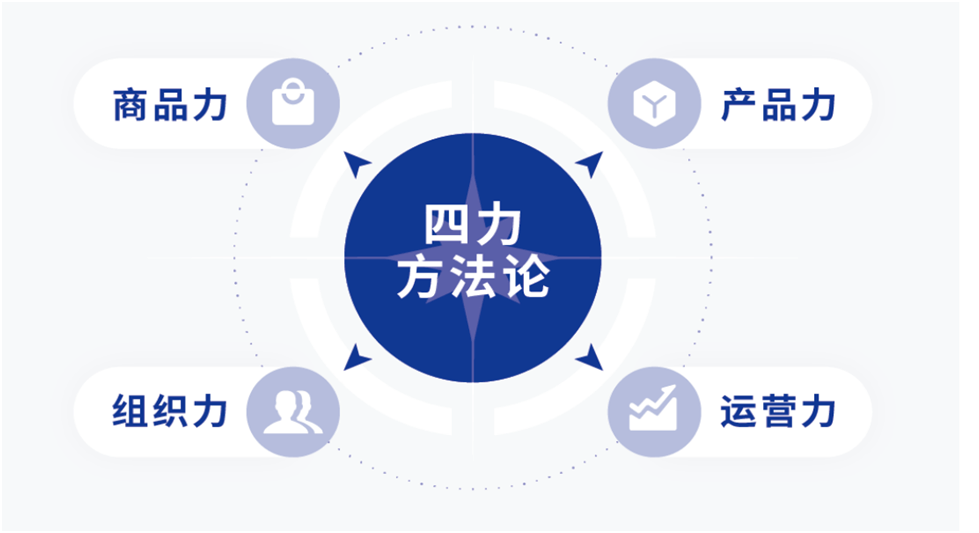 巴西计划投入1866亿雷亚尔推进数字化转型