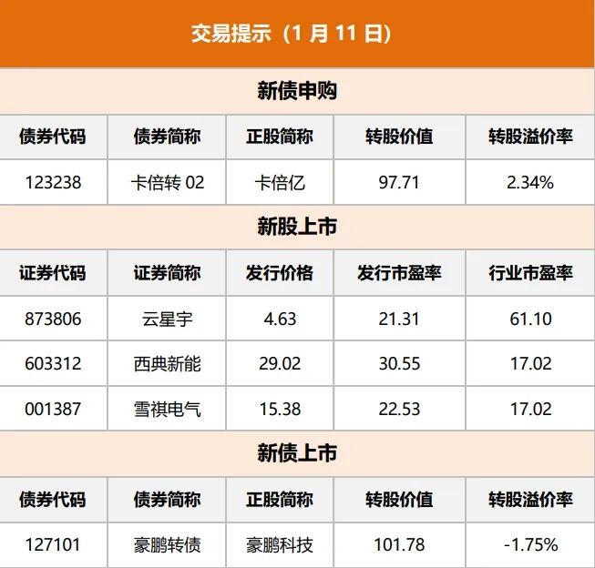 金融早参 | 业界预计7月份LPR存下调可能