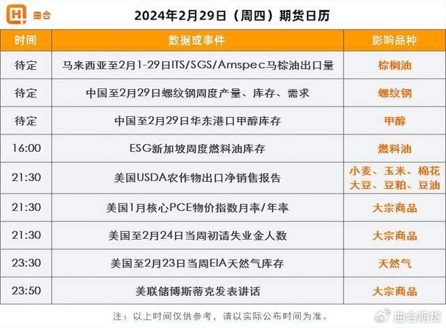 金融早参 | 业界预计7月份LPR存下调可能