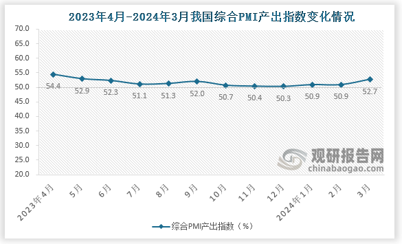 巴林在2024年网络安全指数中位居全球前列