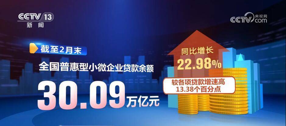 金融早参 |二十届三中全会公报：统筹推进财税、金融等重点领域改革