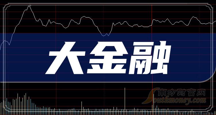 金融早参 |二十届三中全会公报：统筹推进财税、金融等重点领域改革