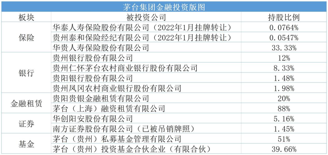 金融早参 |二十届三中全会公报：统筹推进财税、金融等重点领域改革