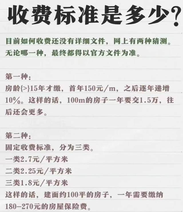 金融早参 | 上海房屋养老金的收费标准确定了？相关部门回应：不实