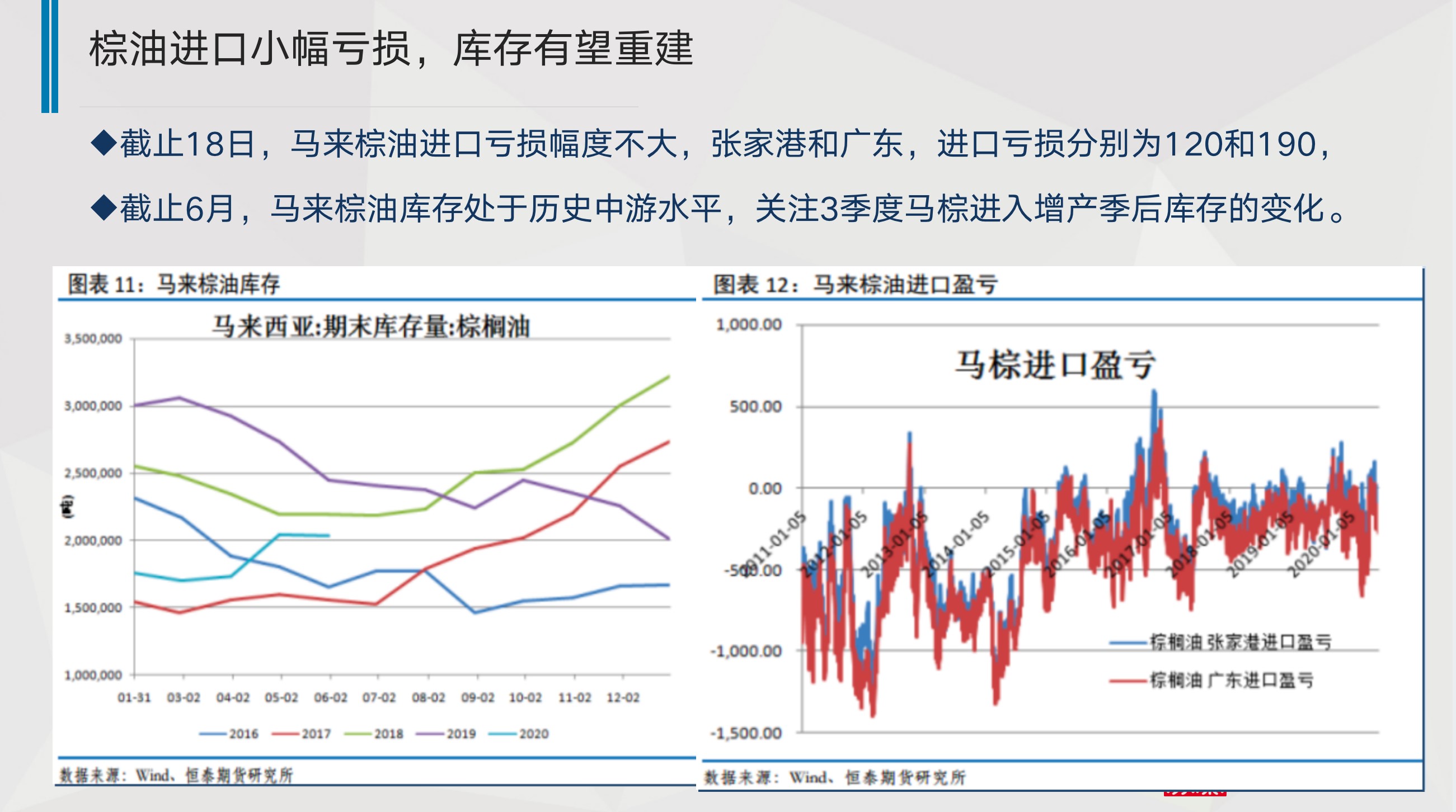 12月25日豆油期货持仓龙虎榜分析：多方进场情绪高涨