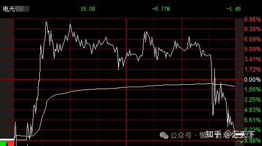 2025年1月7日今日玉米淀粉价格最新行情走势
