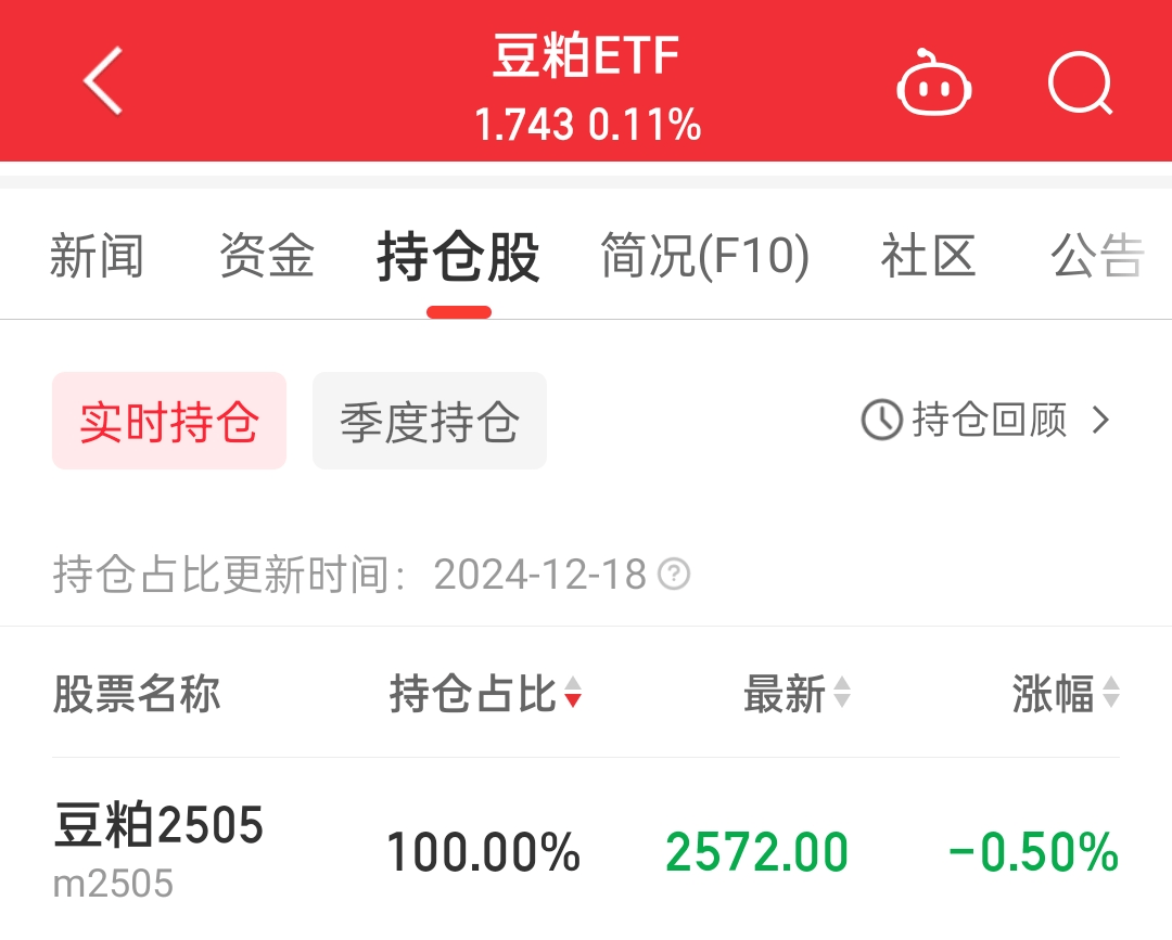 1月13日豆粕期货持仓龙虎榜分析：多方进场情绪高涨