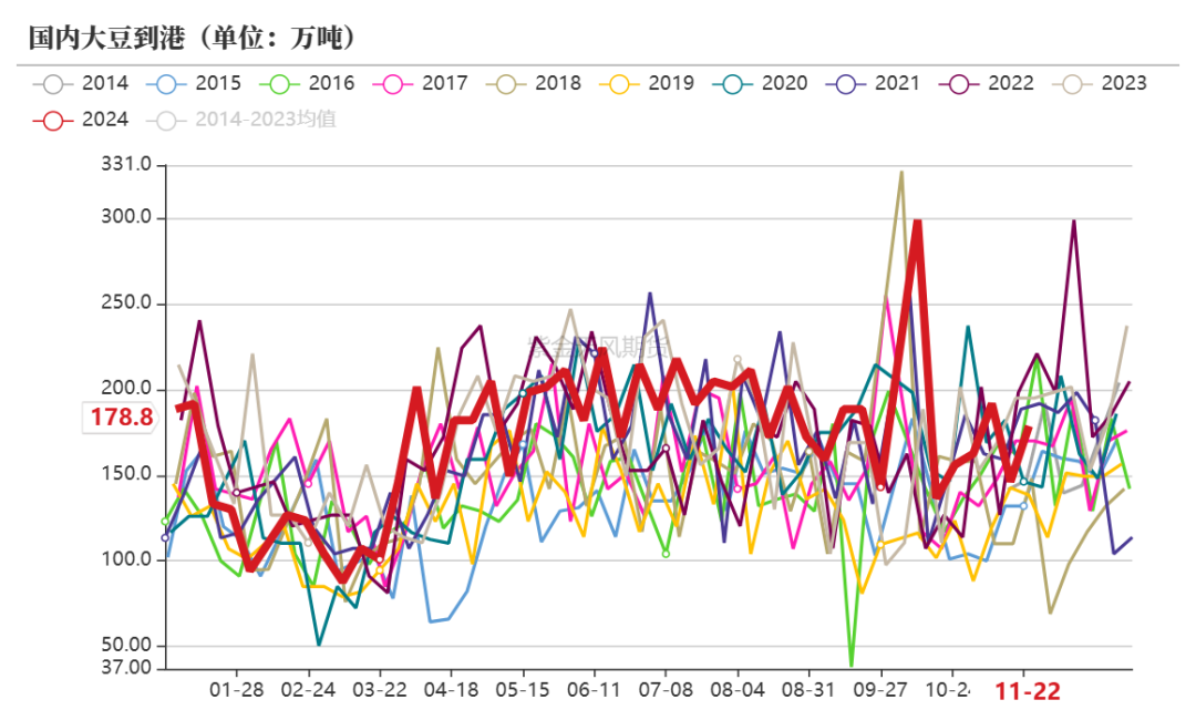 1月13日豆粕期货持仓龙虎榜分析：多方进场情绪高涨