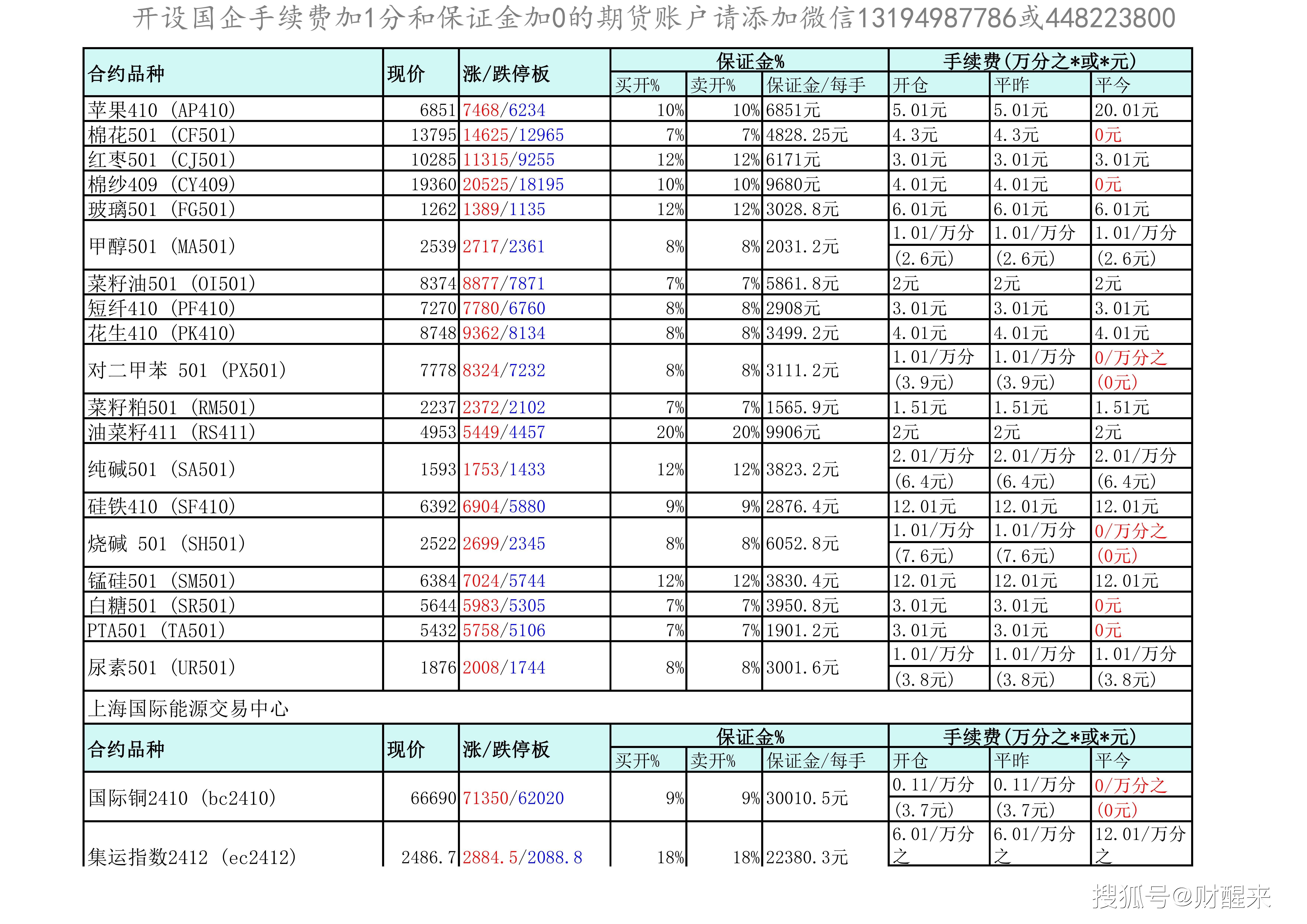 1月13日豆粕期货持仓龙虎榜分析：多方进场情绪高涨