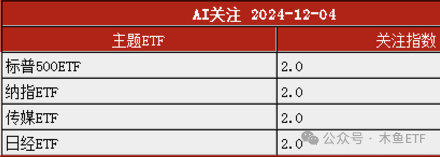 1月14日菜籽油期货持仓龙虎榜分析：多方离场情绪强于空方