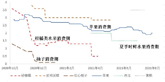 1月15日苹果期货持仓龙虎榜分析：多方进场情绪强于空方