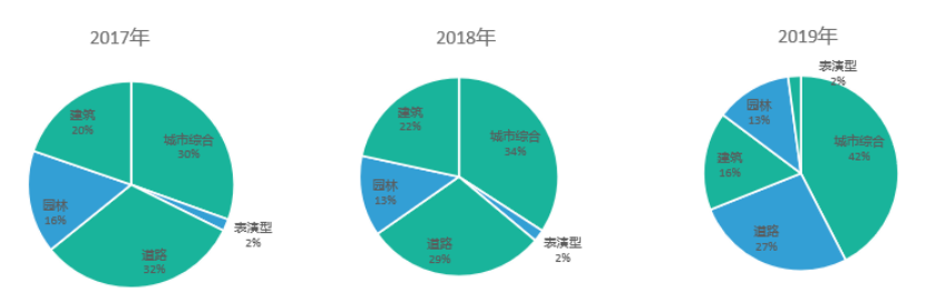 圭亚那铝土矿产量2025年预计增加40万吨