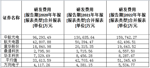 希腊养殖鱼类产量及价格均下滑