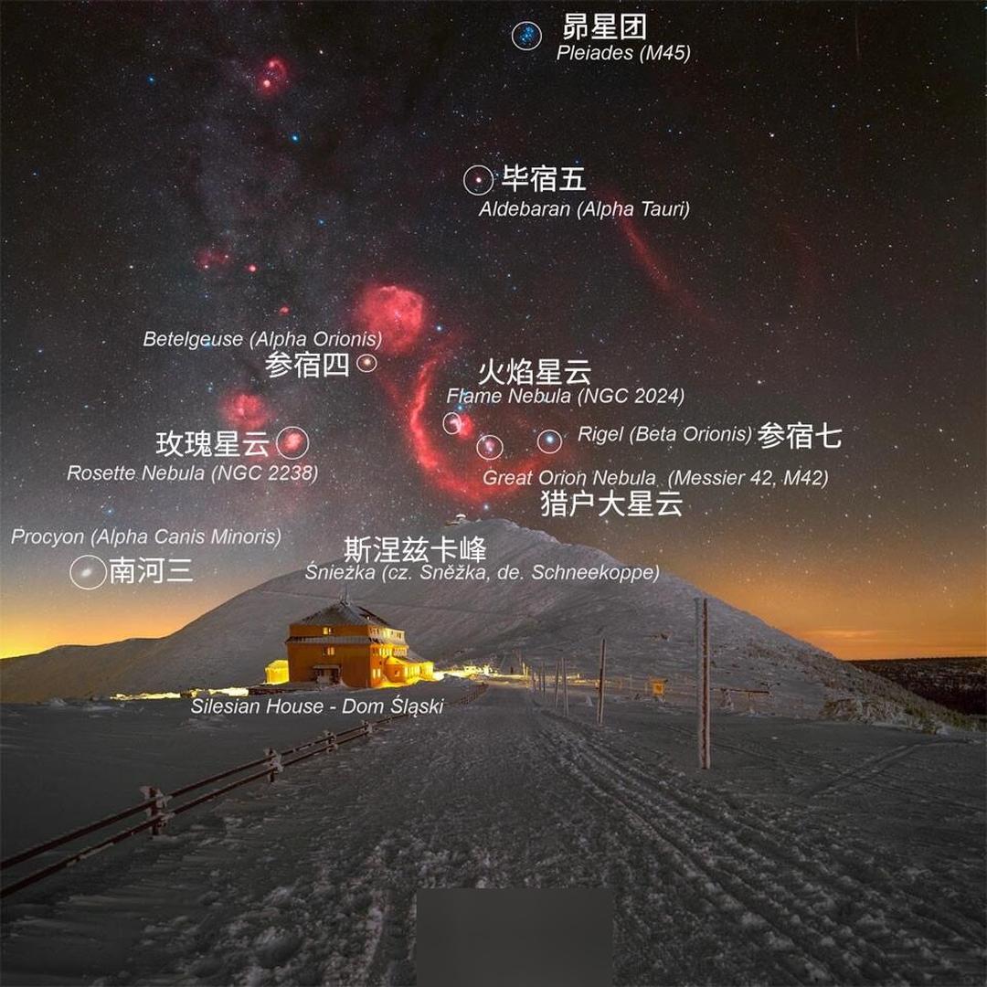 星空有约｜炸不炸？何时炸？为何炸？三问猎户座参宿四