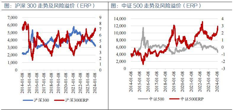 2月10日苹果期货持仓龙虎榜分析：多方进场情绪强于空方