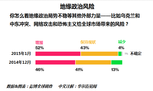 分析师称中东可能成为美国矿产替代来源之一