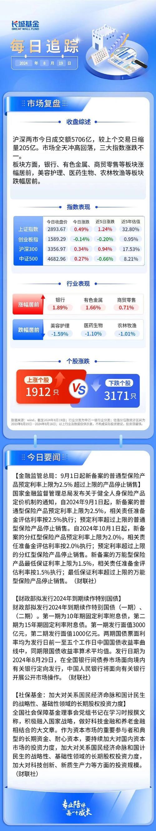 紧急停牌！这只基金三周收益“秒杀”半年业绩 什么情况？
