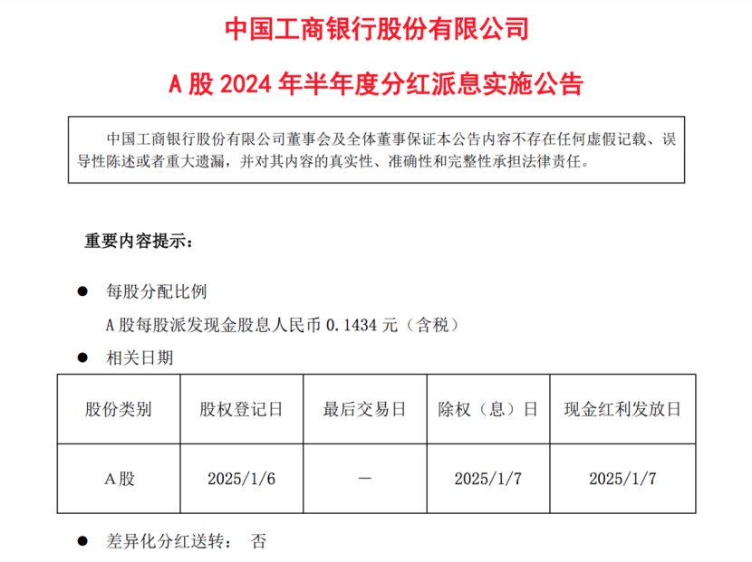 大手笔！年内分红超1000亿元