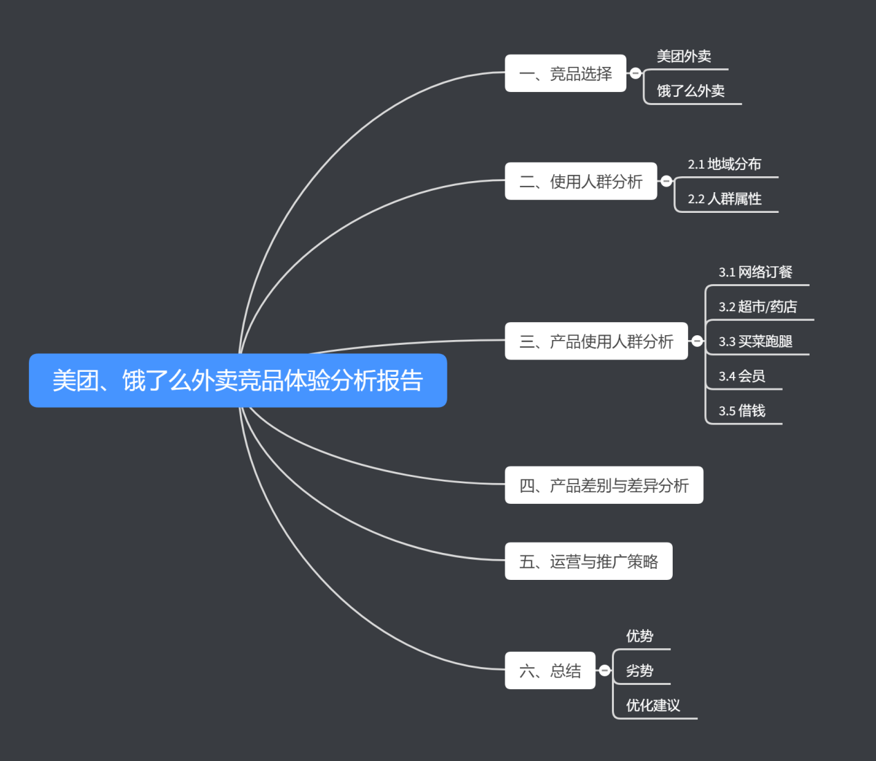 美团外卖将实行商家新评分体系，更看重“餐品质量”和“服务体验”