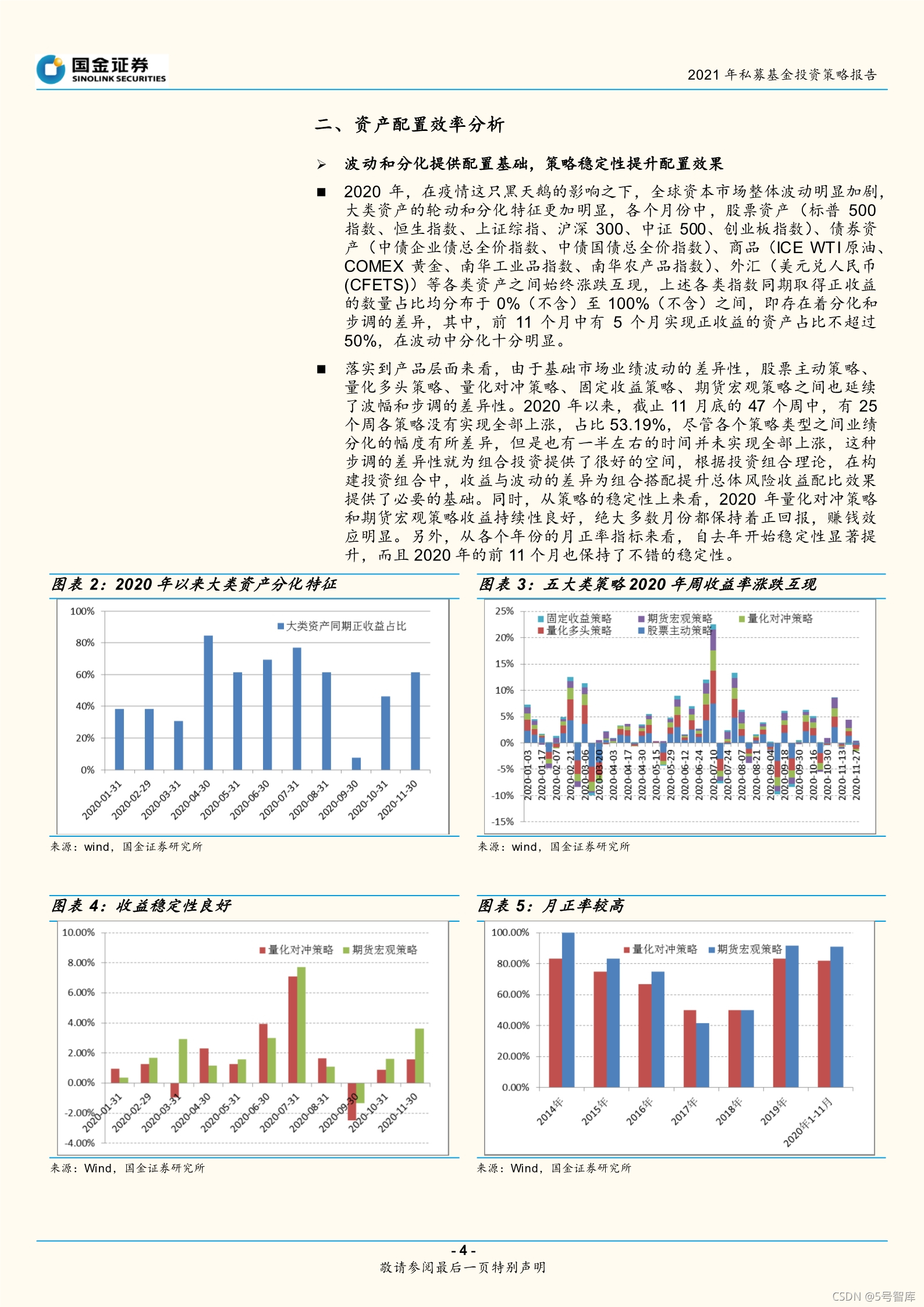 7月私募调研积极性上升 最关注电子行业