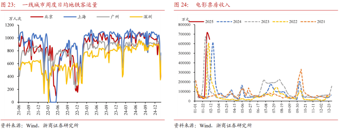 3月12日豆油期货持仓龙虎榜分析：豆油期货后市或将延续震荡调整态势