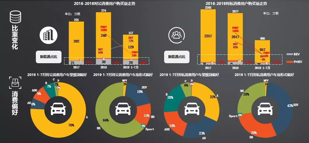 市场监管总局发展研究中心报告：平台应加强预付消费陷阱等治理