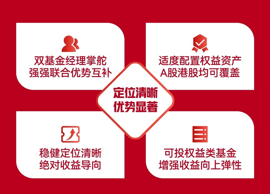 恒越季季乐3个月滚动持有债基蓄势待发，固收名将或迎加盟恒越后首只新品