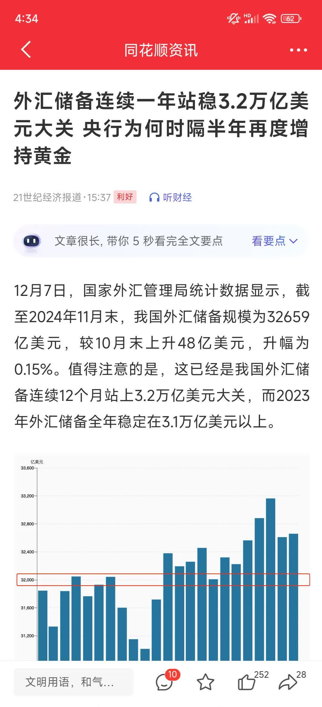 观察｜美元美债齐跌：“对等关税”或加速全球去美元化进程