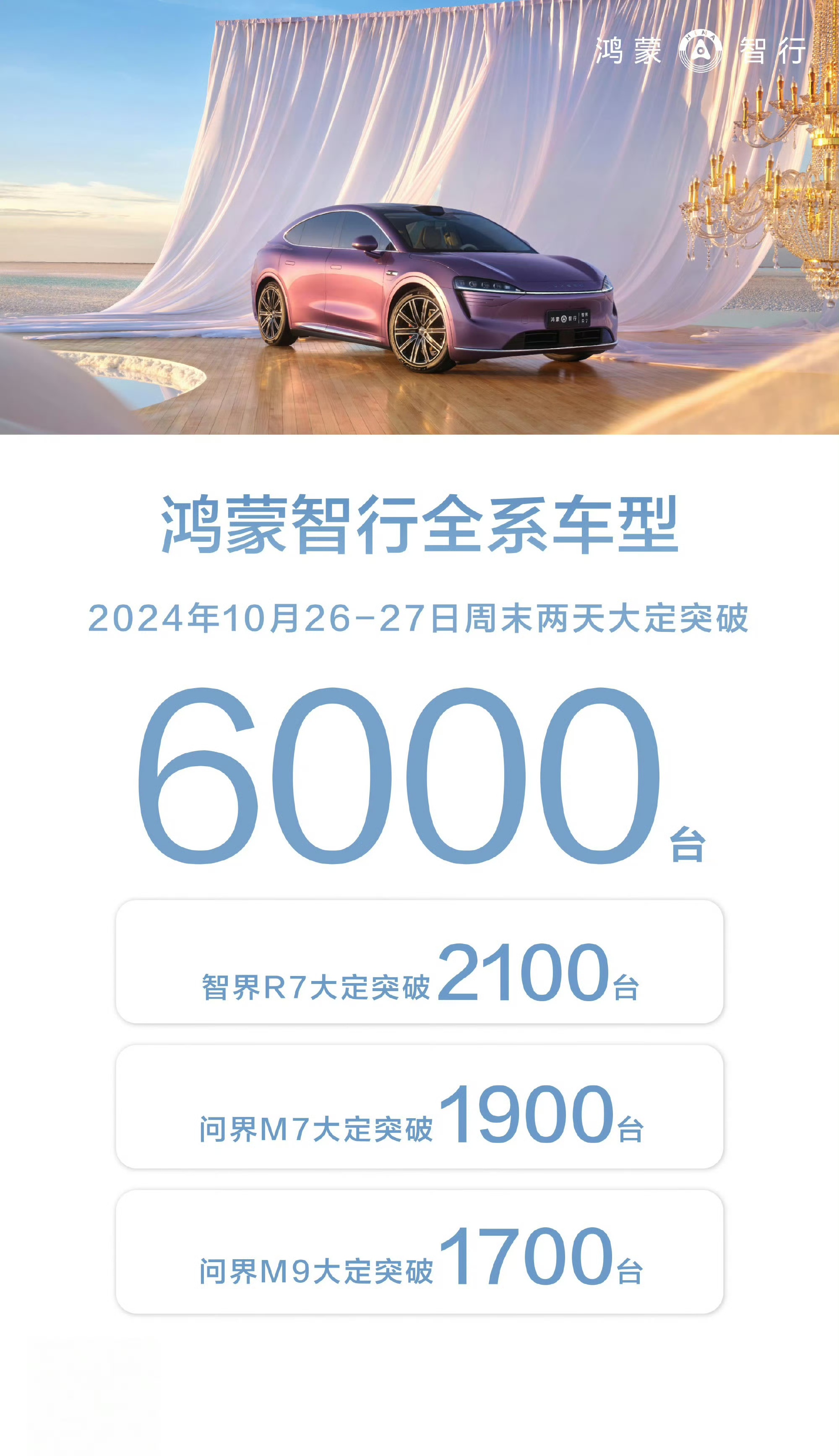 多款新品发布 鸿蒙智行新品发布会开启智慧出行新篇章
