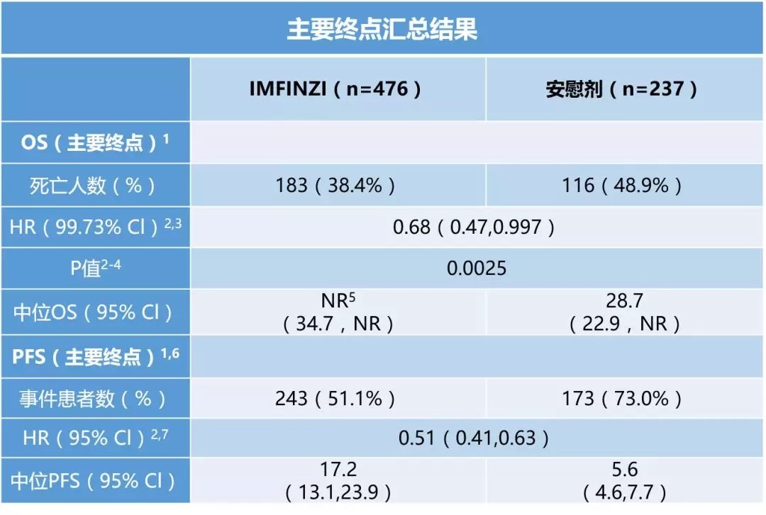显著延长下一代锂电池使用寿命 科学家发现新方法