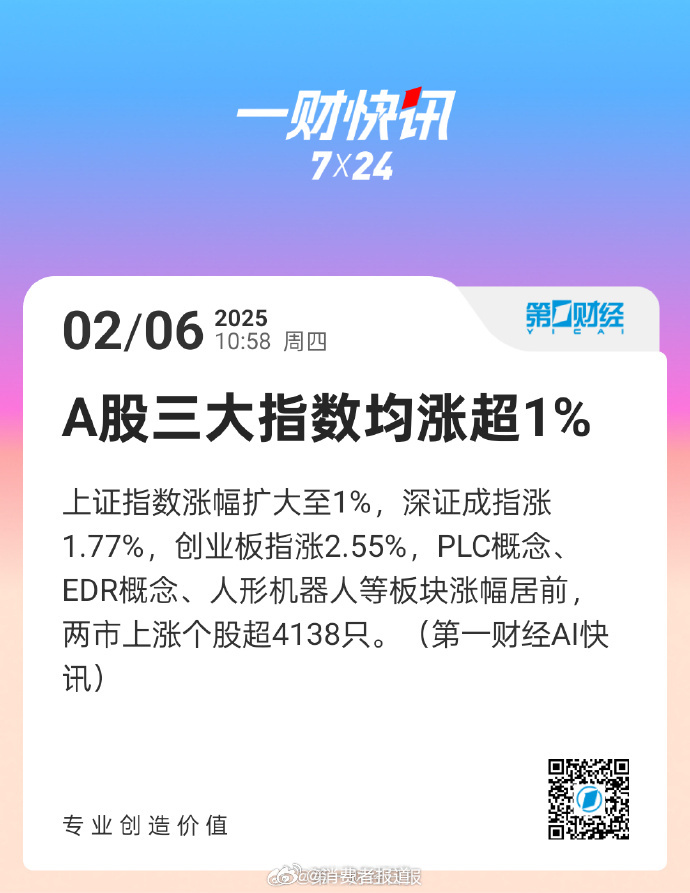 早盘三大股指持续拉升，我国数字贸易规模屡创新高，数字经济ETF（560800）涨1.27%