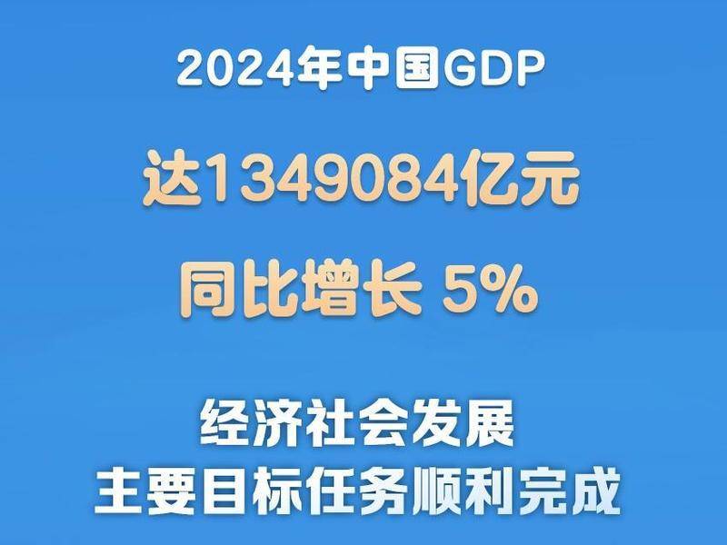 佛得角2024年第四季度实际GDP同比增长6.7%